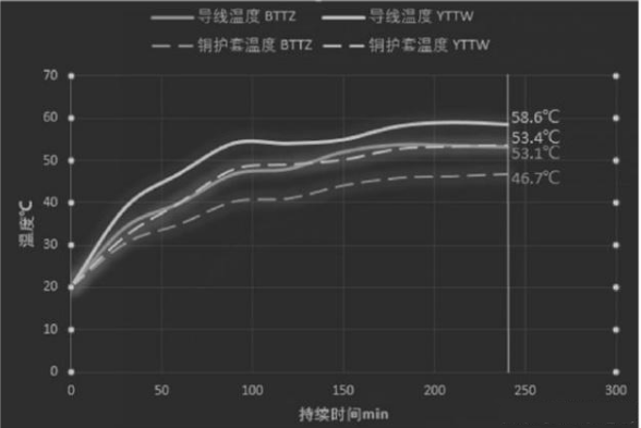 QQ图片20191201125727