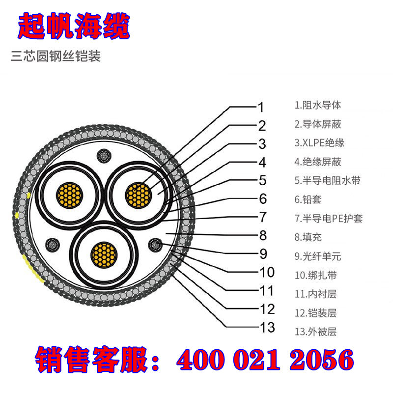 三芯海缆